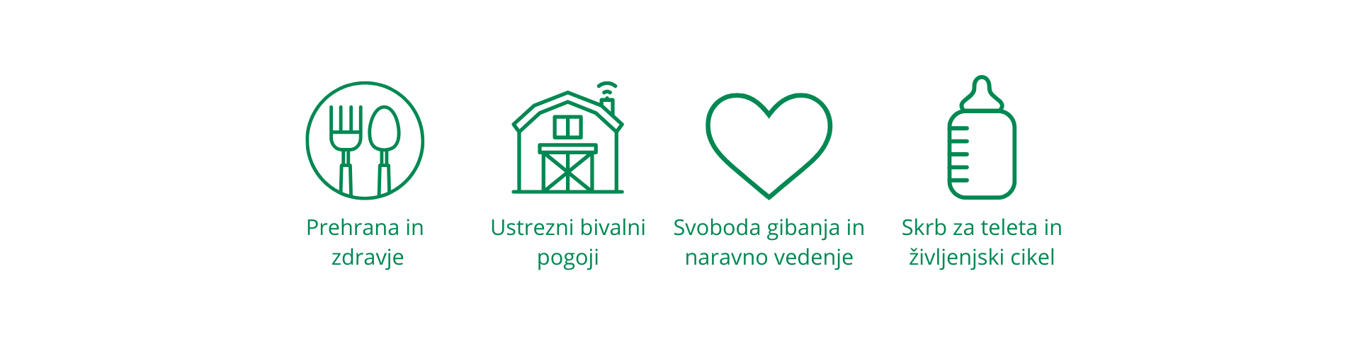 Znak Prosta reja dokazuje, da je izdelek proizveden iz mleka od krav, ki se prosto gibljejo in niso nikoli privezane. (2)